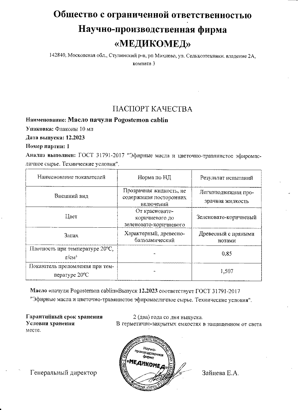 Паспорт №122023